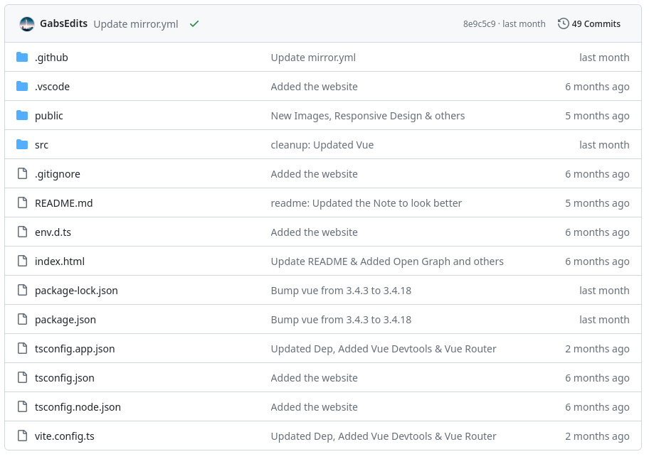 A screenshot of the old files of the Semantic HTML Website on GitHub